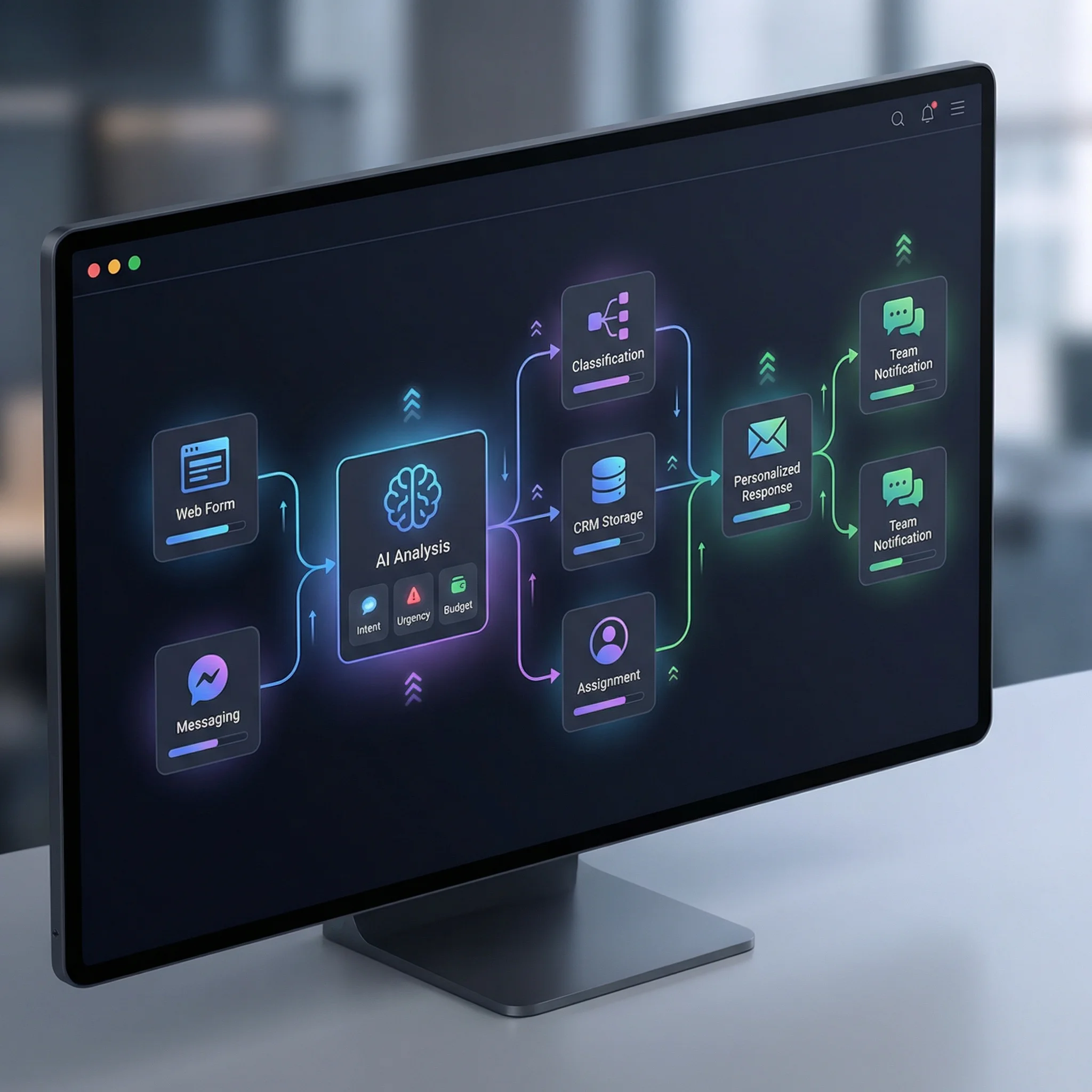 Automatización de leads con IA